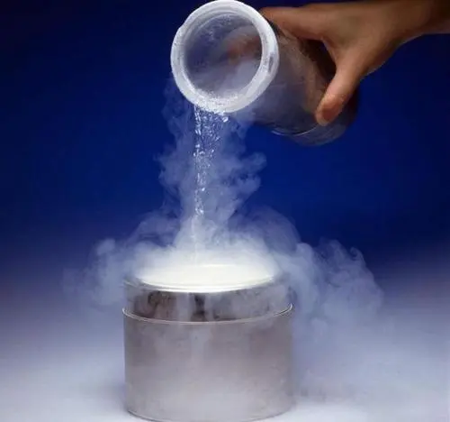 什么是工業(yè)氣體？